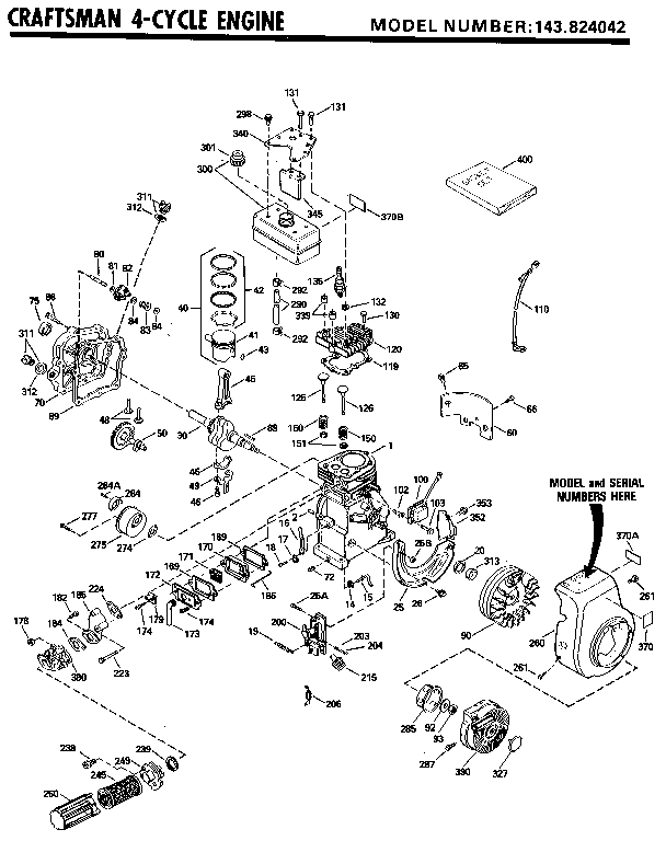 Replacement parts