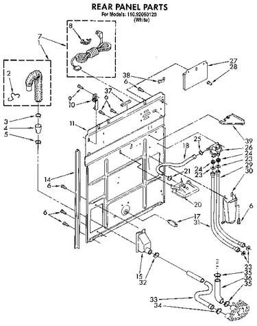 Rear panel