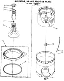 Tub, basket, and agitator