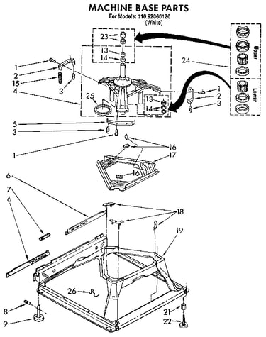 Machine base