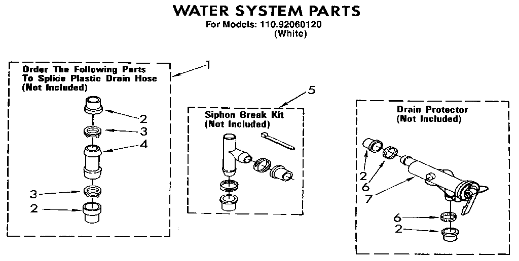 WATER SYSTEM