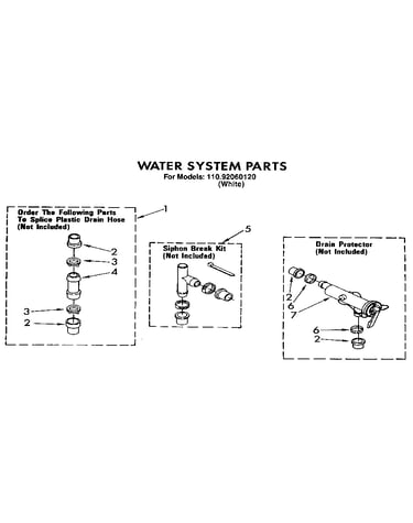 Water system