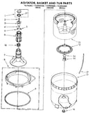 Tub, basket, and agitator