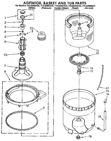 Agitator, basket and tub