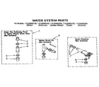 Kenmore 11082982130 water system diagram