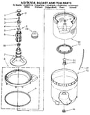 Agitator, basket and tub