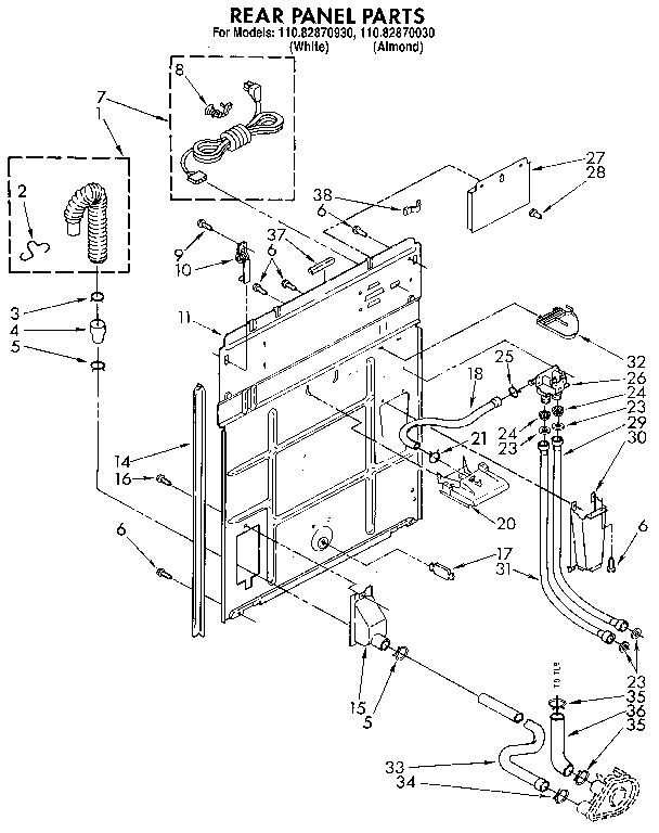 Rear panel