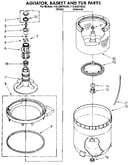 Agitator, basket and tub