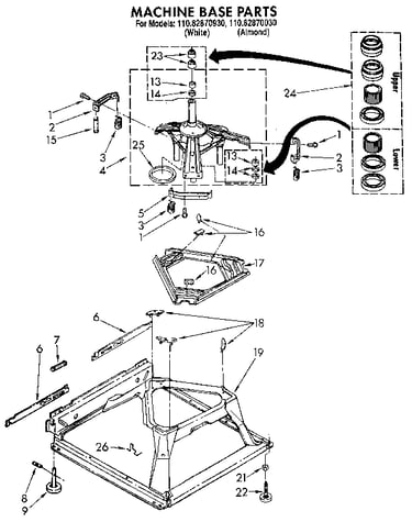Machine base