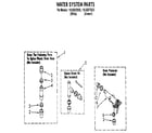 Kenmore 11082870030 water system diagram