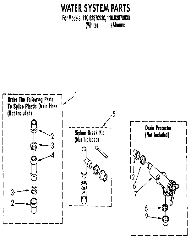 Water system