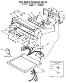 Top and console