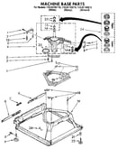 Machine base