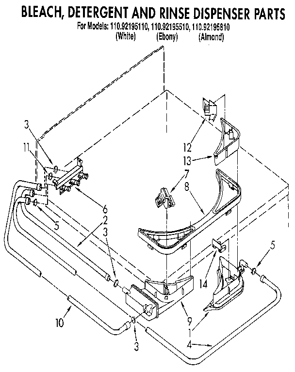 Bleach, detergent and rinse dispenser