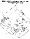 Bleach, detergent and rinse dispenser