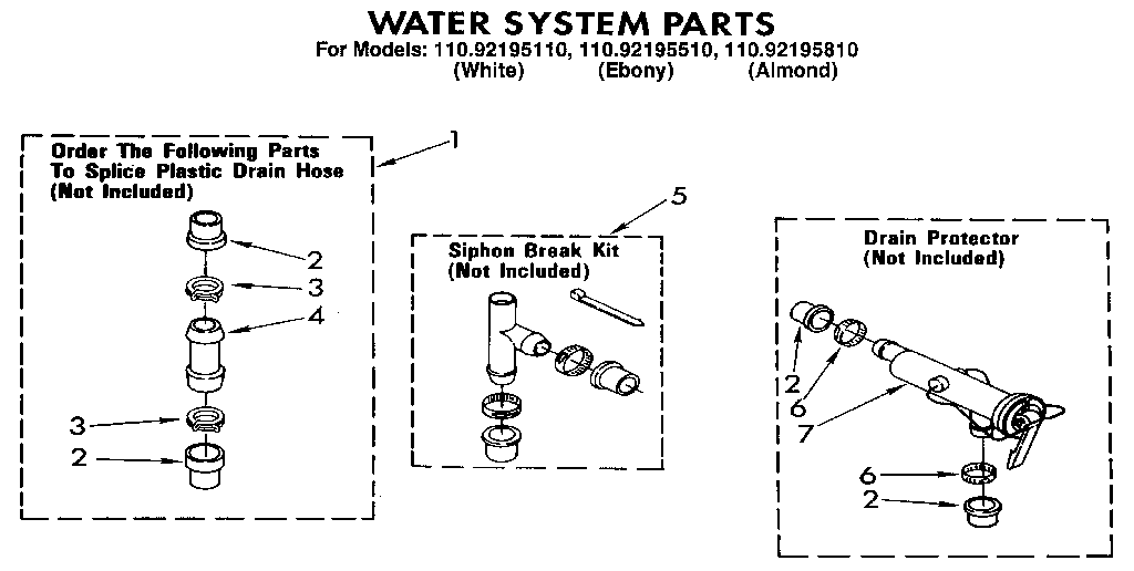 WATER SYSTEM