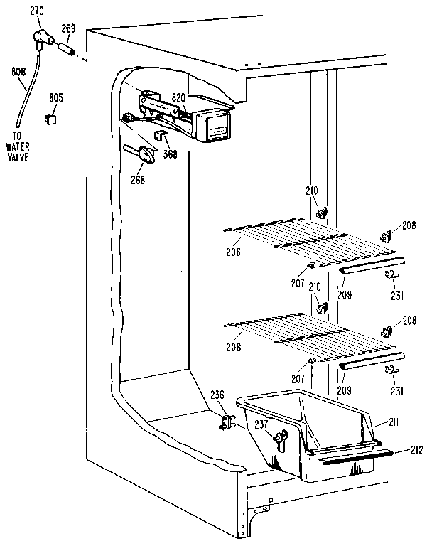 FREEZER SECTION