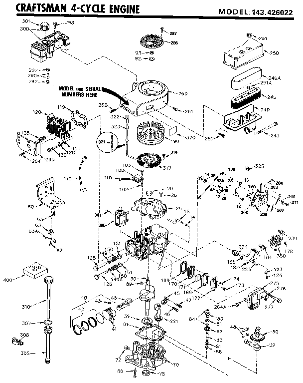 Replacement parts