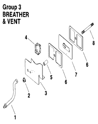 Breather & vent