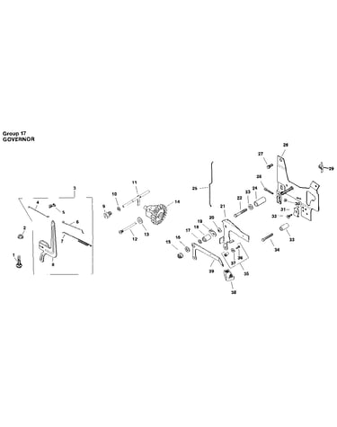 Governor parts