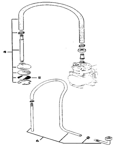 Hose sets