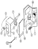 Control box
