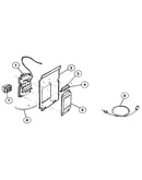 Control box