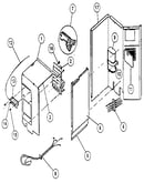 Control box