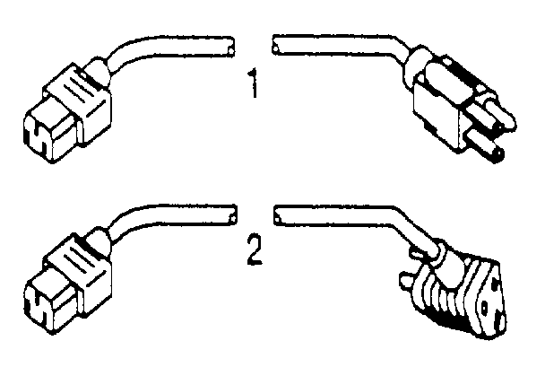 Cables
