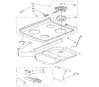 Whirlpool RF360BXXN3 cooktop diagram