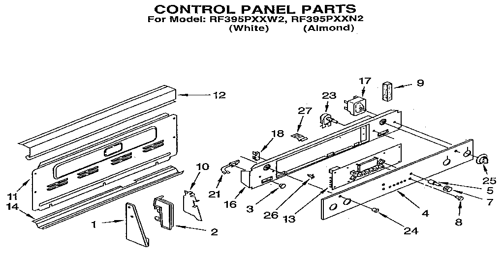 Control panel