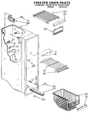 Freezer liner