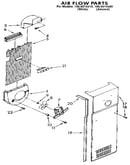 Air flow