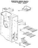 Freezer liner