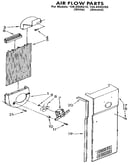 Air flow