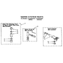 Kenmore 11092284100 water system diagram