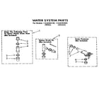 Kenmore 11092284100 water system diagram
