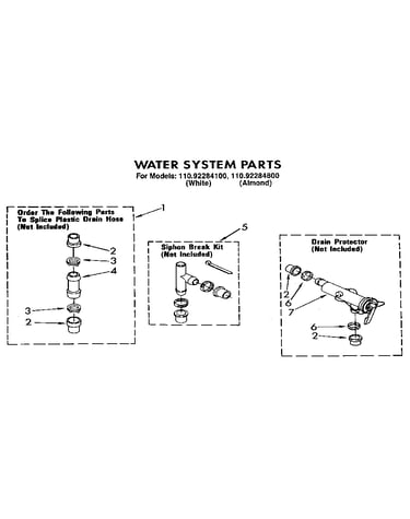 Water system