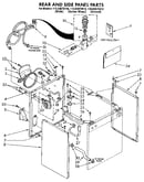 Rear and side panel