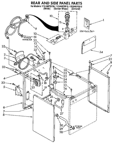 Rear and side panel