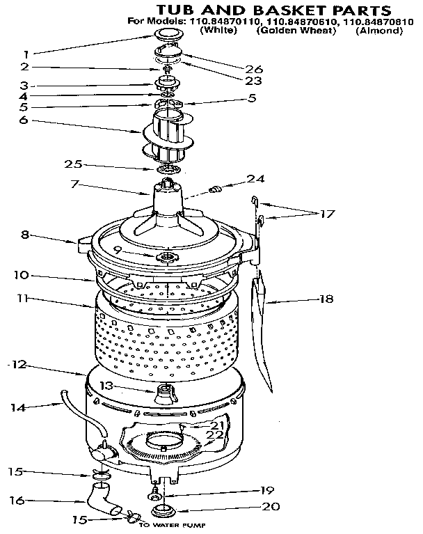 TUB AND BASKET