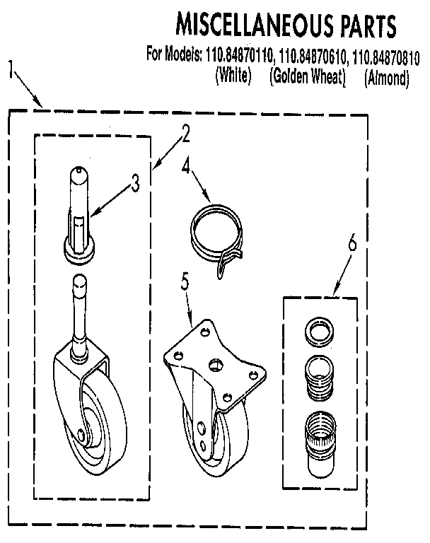 Miscellaneous