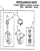 Miscellaneous