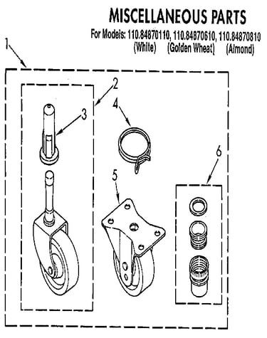 Miscellaneous