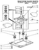 Machine base