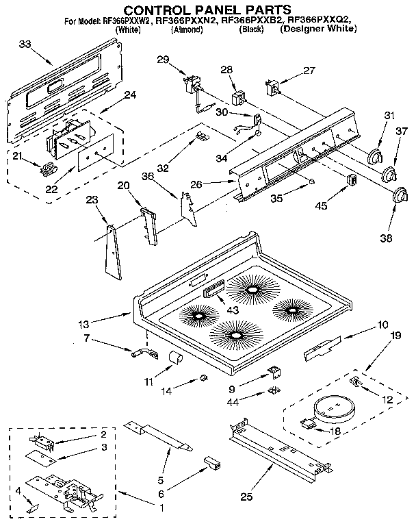 Control panel