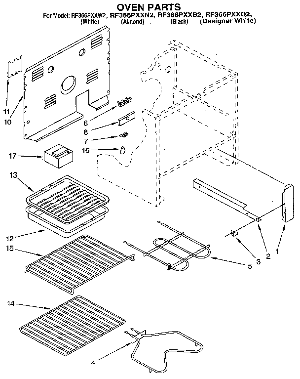 Oven