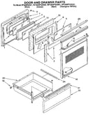 Door and drawer