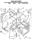 Oven unit
