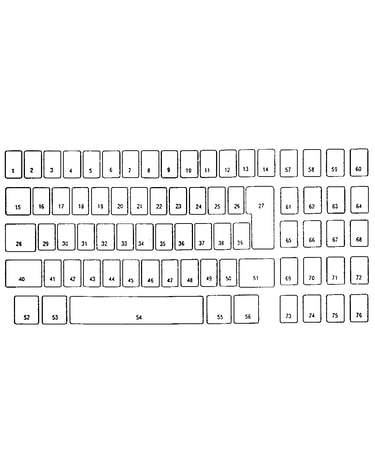 Keybutton reference chart